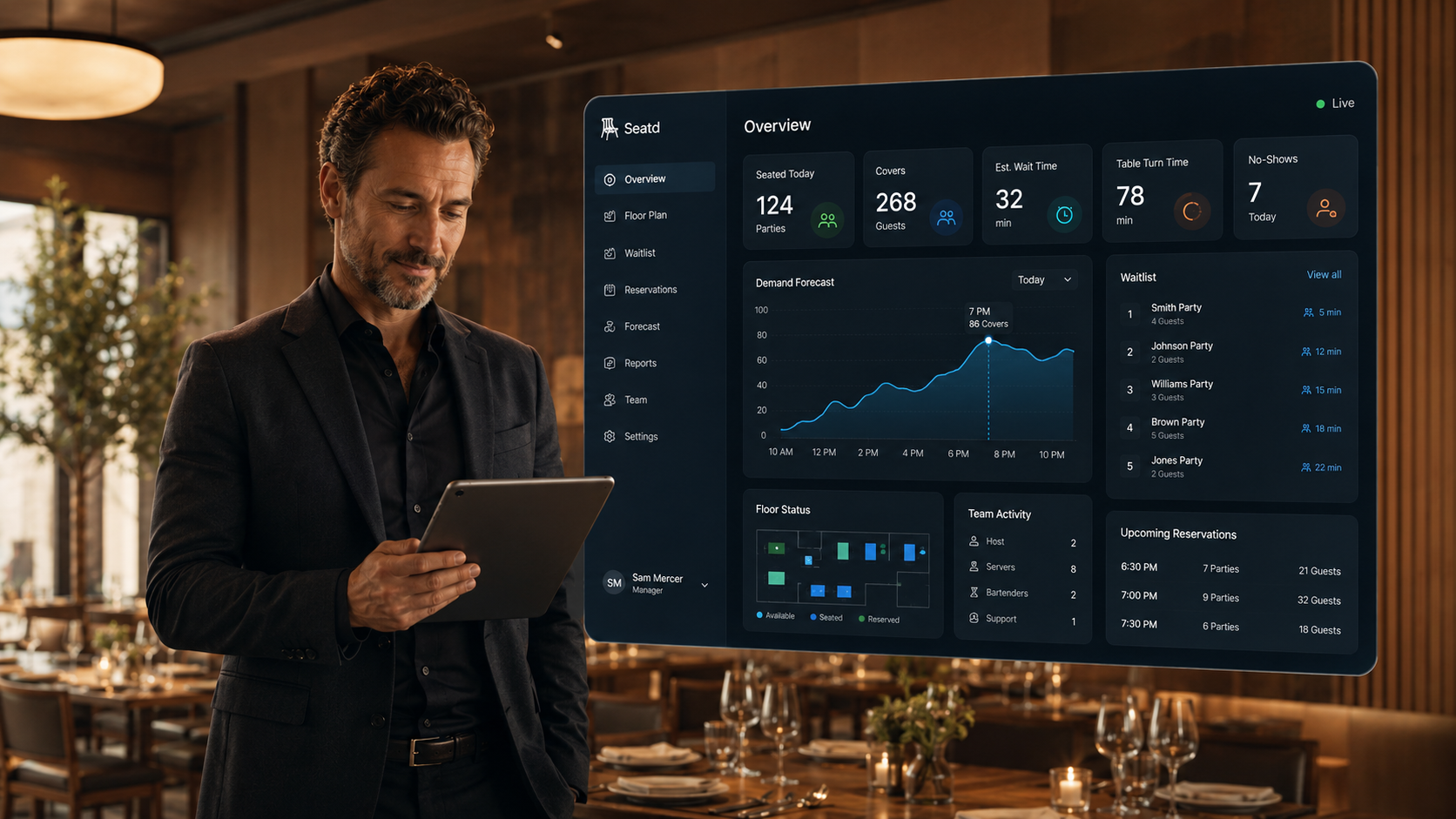 Seatd restaurant dashboard overview